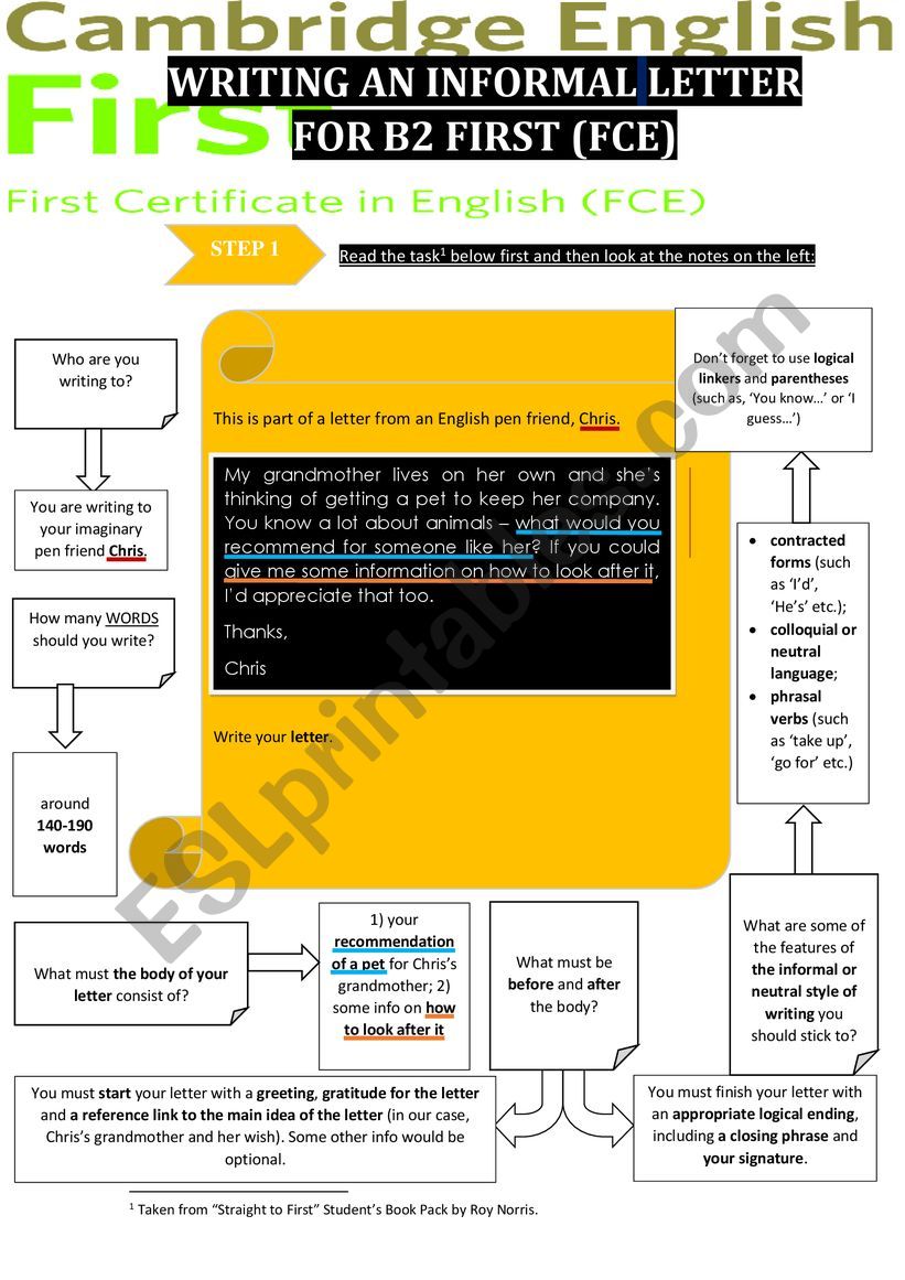 WRITING AN INFORMAL LETTER FOR CAMBRIDGE B2 FIRST (FCE) [methodology]